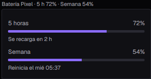 Batería Pixel: 5 horas al 72 %, se recarga en 2 h; semana al 54 %